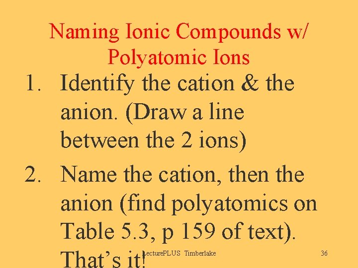 Naming Ionic Compounds w/ Polyatomic Ions 1. Identify the cation & the anion. (Draw