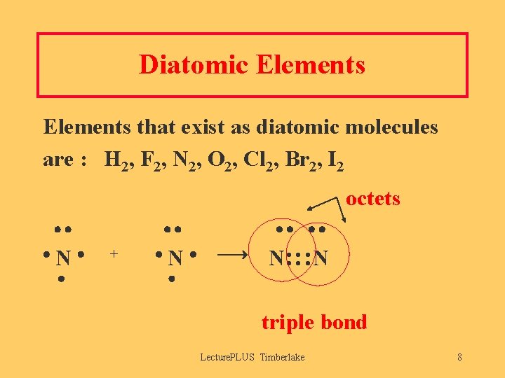 Diatomic Elements that exist as diatomic molecules are : H 2, F 2, N