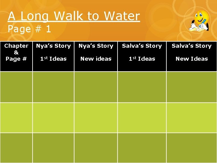 A Long Walk to Water Page # 1 Chapter & Page # Nya’s Story A Long Walk to Water Page # 1 Chapter & Page # Nya’s Story