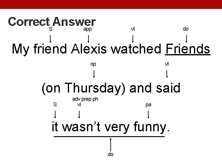 Correct. SAnswer app vt do My friend Alexis watched Friends op vt (on Thursday)