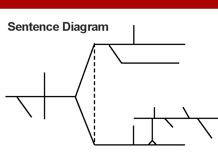 Sentence Diagram 