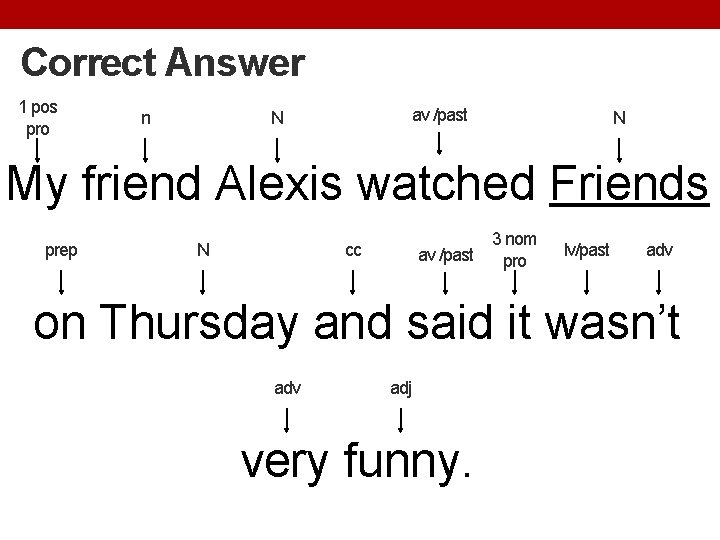 Correct Answer 1 pos pro n av /past N N My friend Alexis watched