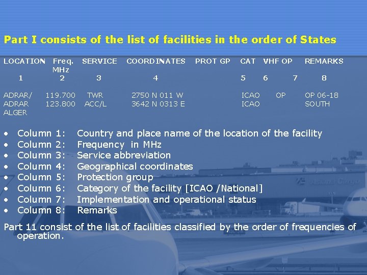 Part I consists of the list of facilities in the order of States LOCATION