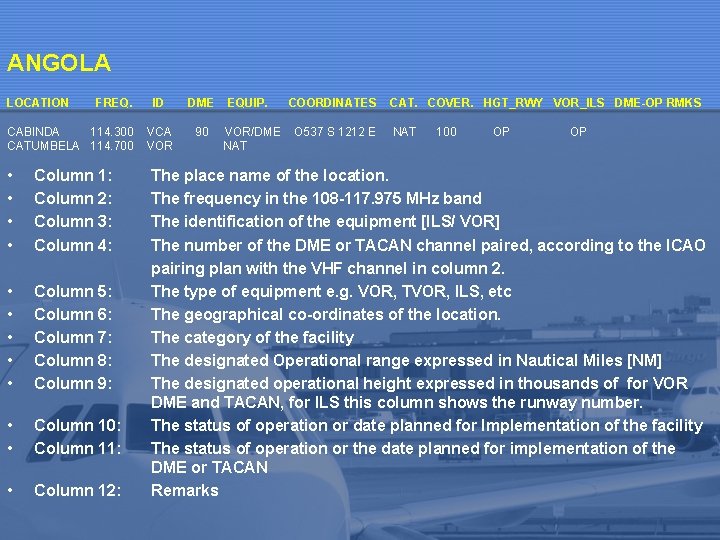 ANGOLA LOCATION FREQ. CABINDA 114. 300 CATUMBELA 114. 700 • • Column 1: Column