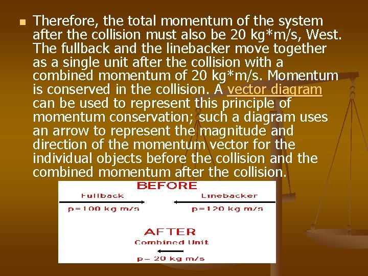 n Therefore, the total momentum of the system after the collision must also be