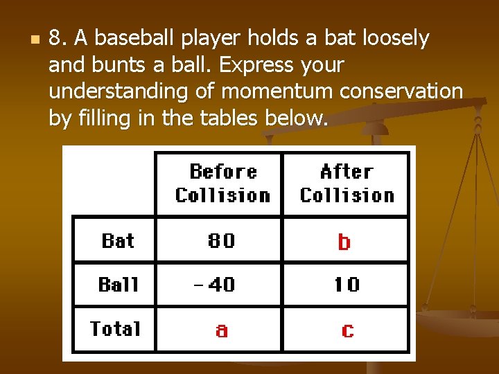 n 8. A baseball player holds a bat loosely and bunts a ball. Express