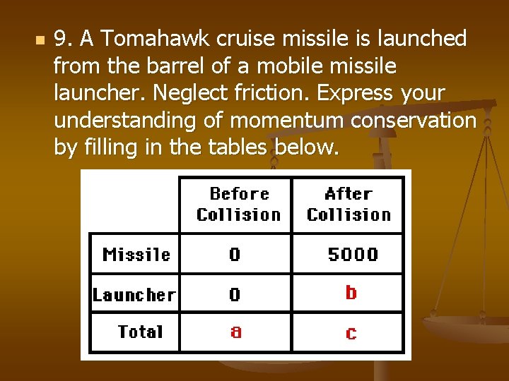 n 9. A Tomahawk cruise missile is launched from the barrel of a mobile