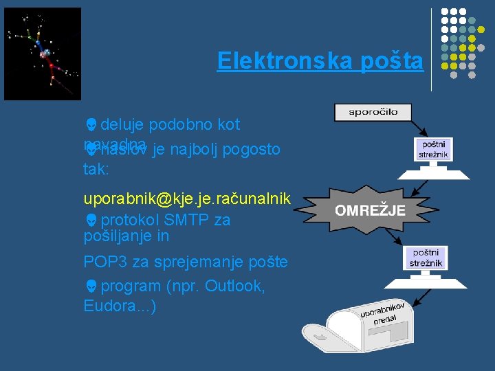 Elektronska pošta deluje podobno kot navadna naslov je najbolj pogosto tak: uporabnik@kje. računalnik protokol