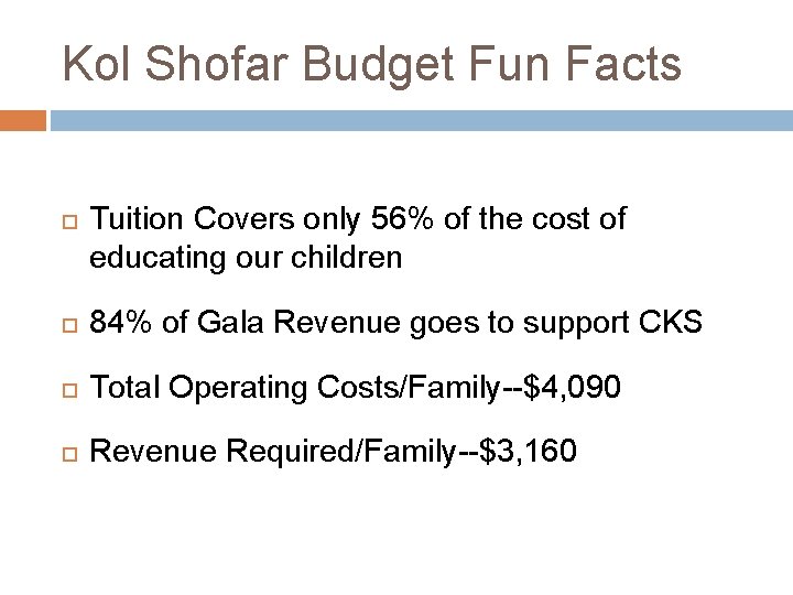 Kol Shofar Budget Fun Facts Tuition Covers only 56% of the cost of educating