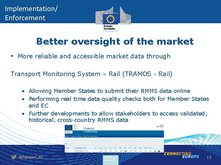 Implementation/ Enforcement Better oversight of the market • More reliable and accessible market data