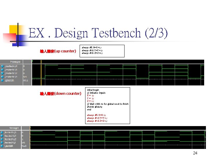 EX. Design Testbench (2/3) 輸入觸發(up counter) 輸入觸發(down counter) always #5 X=X+1; always #10 Y=Y+1;