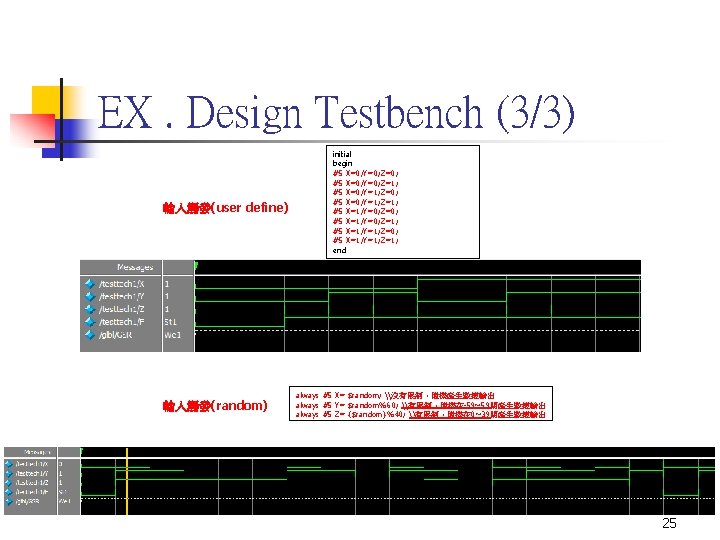 EX. Design Testbench (3/3) 輸入觸發(user define) 輸入觸發(random) initial begin #5 X=0; Y=0; Z=0; #5