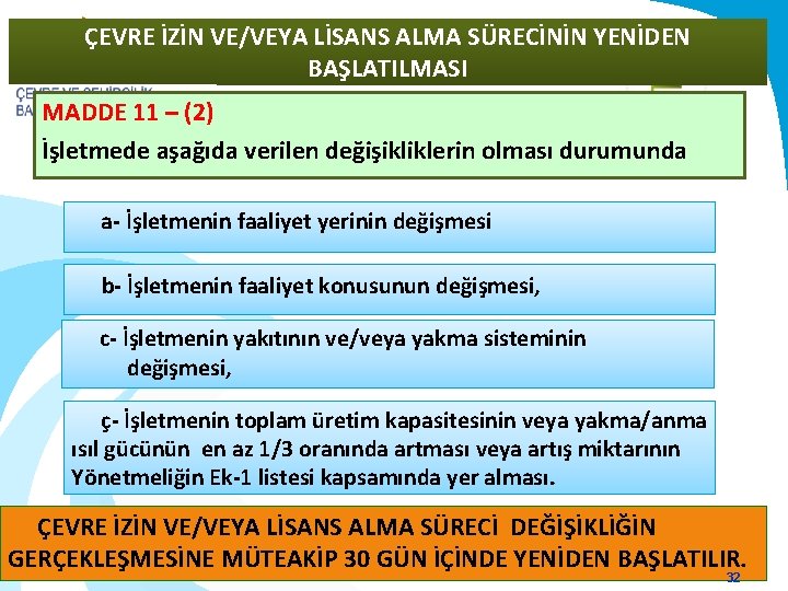 ÇEVRE İZİN VE/VEYA LİSANS ALMA SÜRECİNİN YENİDEN BAŞLATILMASI MADDE 11 – (2) İşletmede aşağıda