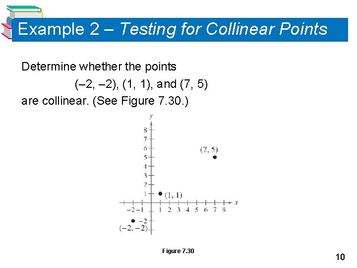 Example 2 – Testing for Collinear Points Determine whether the points (– 2, –