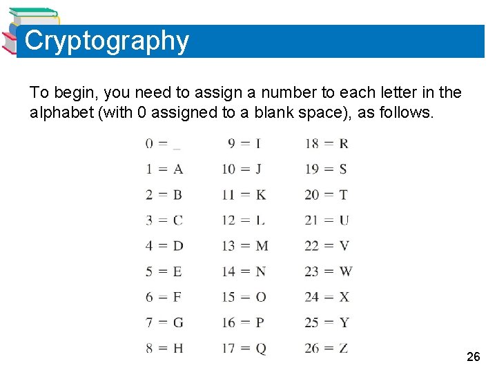 Cryptography To begin, you need to assign a number to each letter in the