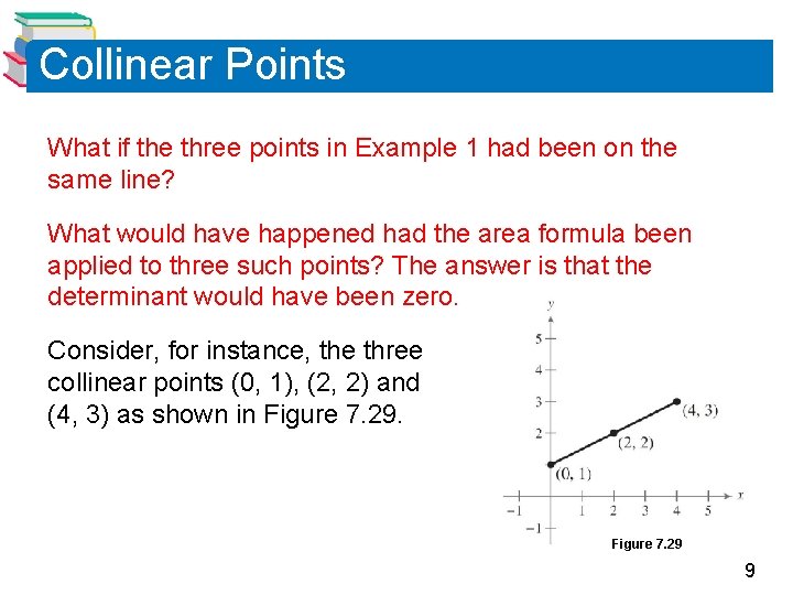 Collinear Points What if the three points in Example 1 had been on the