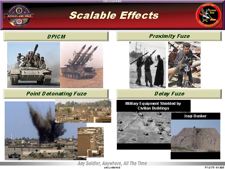 UNCLASSIFIED Scalable Effects DPICM Proximity Fuze Point Detonating Fuze Delay Fuze Military Equipment Shielded UNCLASSIFIED Scalable Effects DPICM Proximity Fuze Point Detonating Fuze Delay Fuze Military Equipment Shielded