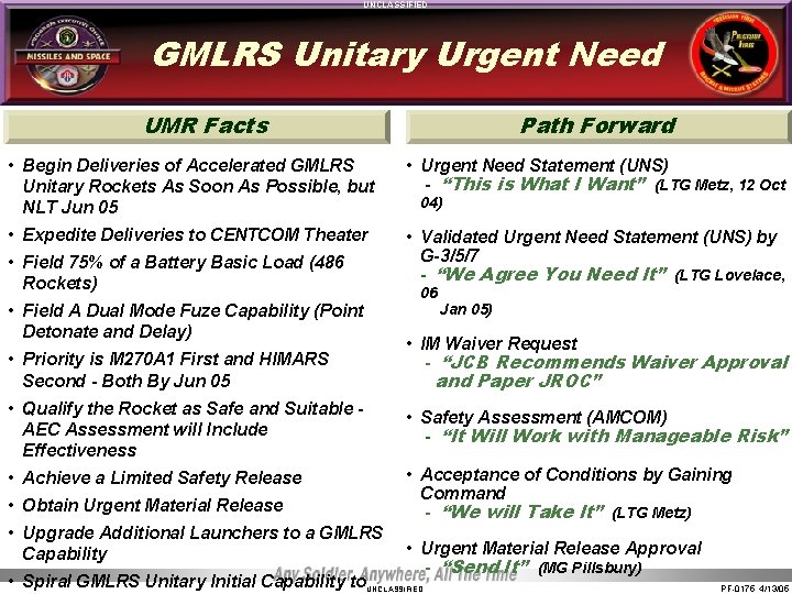 UNCLASSIFIED GMLRS Unitary Urgent Need UMR Facts Path Forward • Begin Deliveries of Accelerated UNCLASSIFIED GMLRS Unitary Urgent Need UMR Facts Path Forward • Begin Deliveries of Accelerated