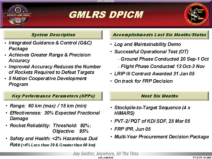 UNCLASSIFIED GMLRS DPICM System Description Accomplishments Last Six Months/Status • Integrated Guidance & Control UNCLASSIFIED GMLRS DPICM System Description Accomplishments Last Six Months/Status • Integrated Guidance & Control