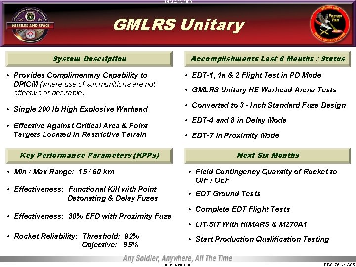 UNCLASSIFIED GMLRS Unitary System Description Accomplishments Last 6 Months / Status • EDT-1, 1 UNCLASSIFIED GMLRS Unitary System Description Accomplishments Last 6 Months / Status • EDT-1, 1