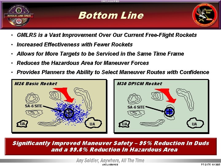 UNCLASSIFIED Bottom Line • GMLRS is a Vast Improvement Over Our Current Free-Flight Rockets UNCLASSIFIED Bottom Line • GMLRS is a Vast Improvement Over Our Current Free-Flight Rockets