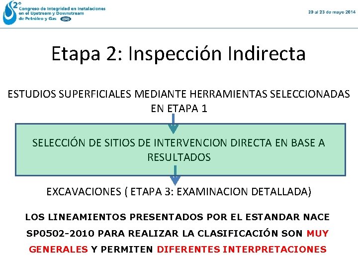 Etapa 2: Inspección Indirecta ESTUDIOS SUPERFICIALES MEDIANTE HERRAMIENTAS SELECCIONADAS EN ETAPA 1 SELECCIÓN DE