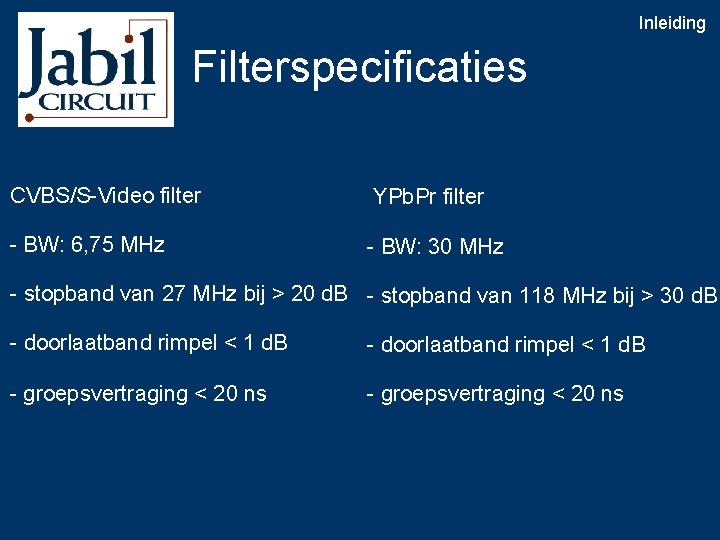 Inleiding Filterspecificaties CVBS/S-Video filter YPb. Pr filter - BW: 6, 75 MHz - BW:
