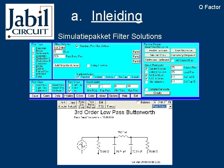 a. Inleiding Simulatiepakket Filter Solutions Q Factor 