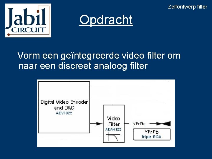 Zelfontwerp filter Opdracht Vorm een geïntegreerde video filter om naar een discreet analoog filter