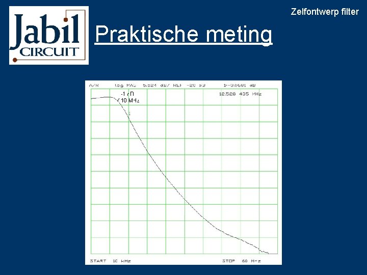 Zelfontwerp filter Praktische meting 