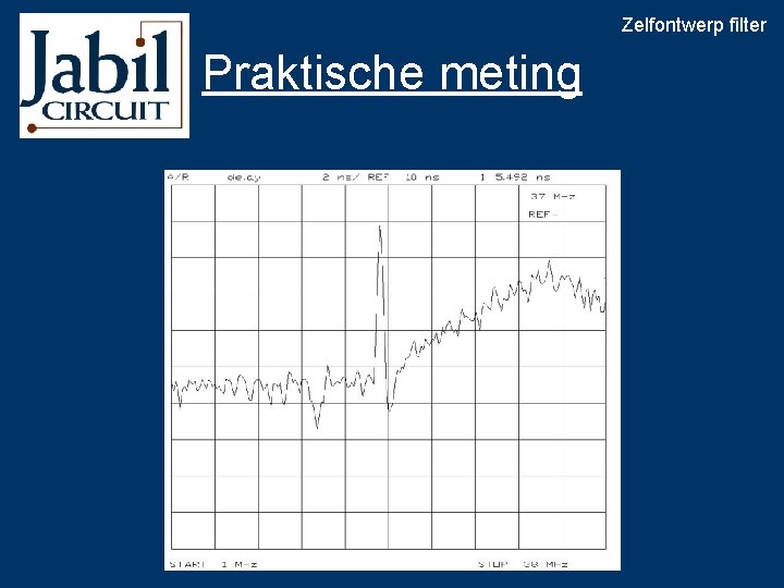 Zelfontwerp filter Praktische meting 