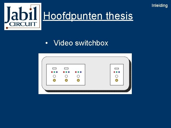 Inleiding Hoofdpunten thesis • Video switchbox 