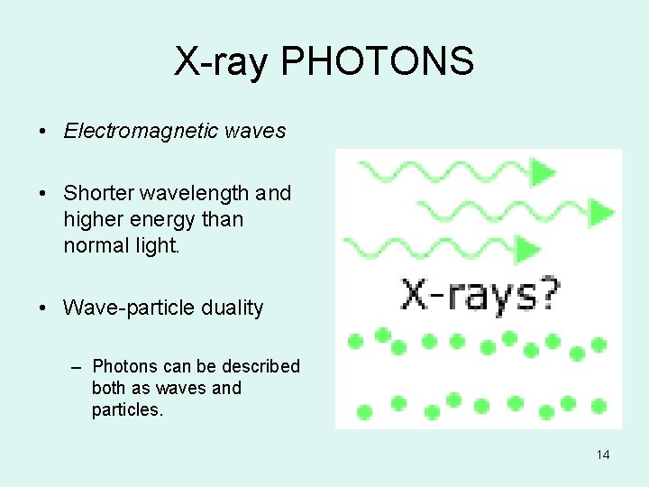 X-ray PHOTONS • Electromagnetic waves • Shorter wavelength and higher energy than normal light.
