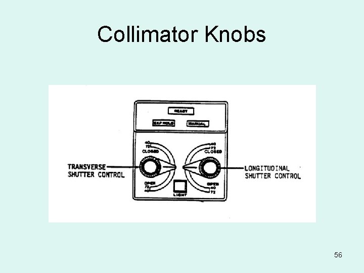 Collimator Knobs 56 
