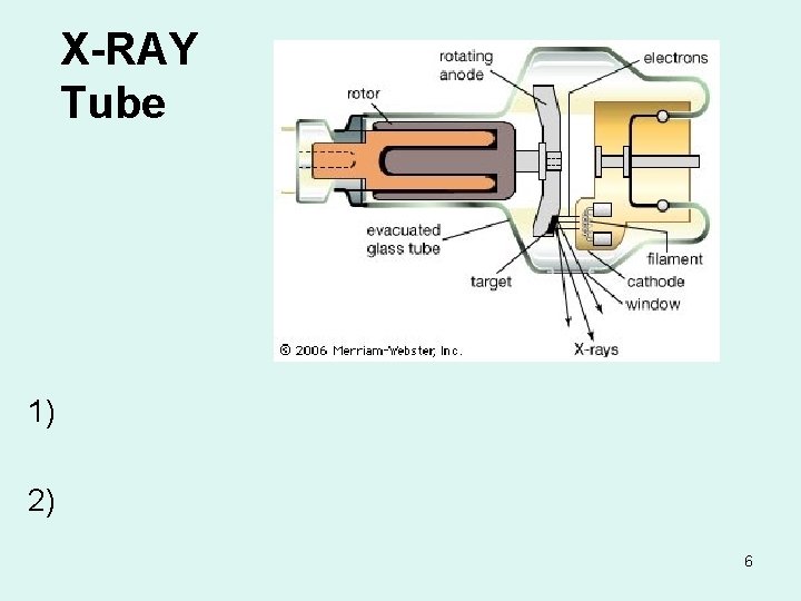 X-RAY Tube 1) 2) 6 