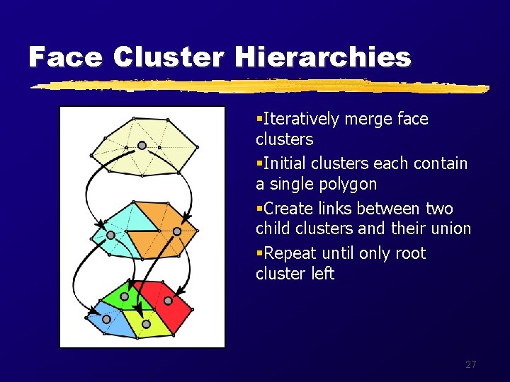 Face Cluster Hierarchies §Iteratively merge face clusters §Initial clusters each contain a single polygon