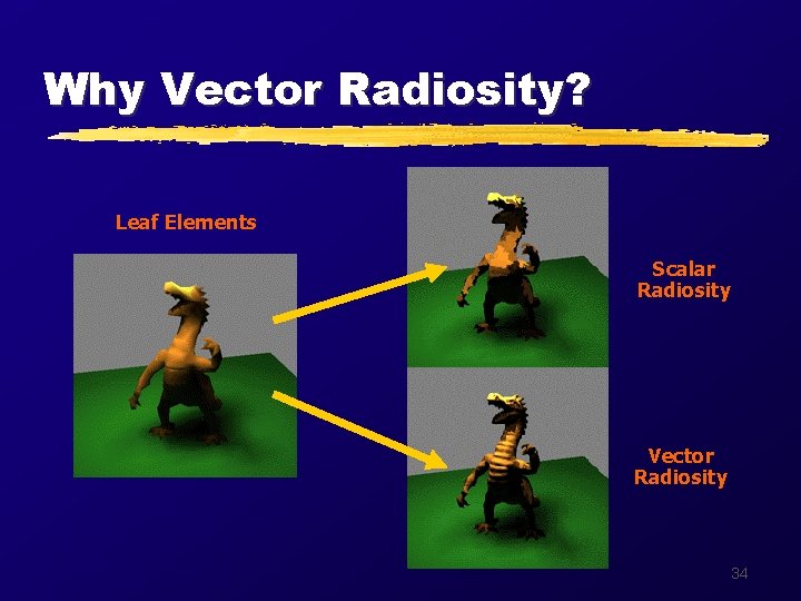 Why Vector Radiosity? Leaf Elements Scalar Radiosity Vector Radiosity 34 