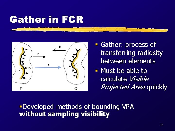 Gather in FCR § Gather: process of transferring radiosity between elements § Must be