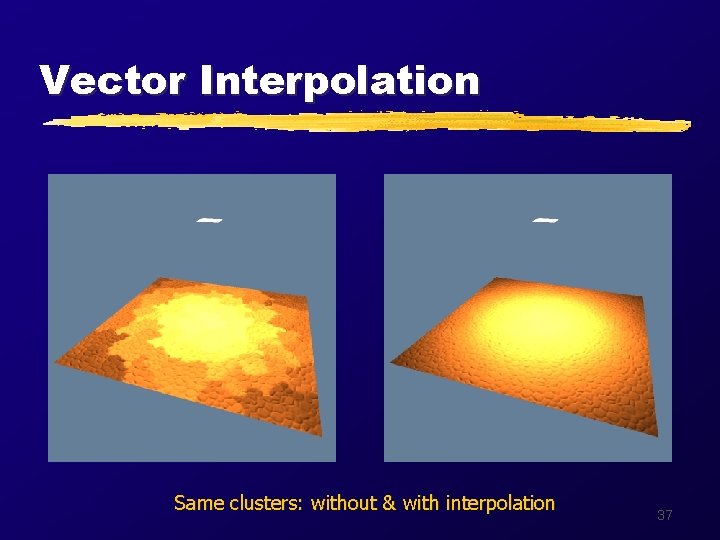 Vector Interpolation Same clusters: without & with interpolation 37 
