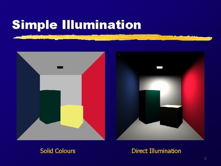 Simple Illumination Solid Colours Direct Illumination 4 