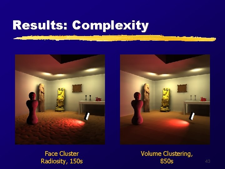 Results: Complexity Face Cluster Radiosity, 150 s Volume Clustering, 850 s 43 