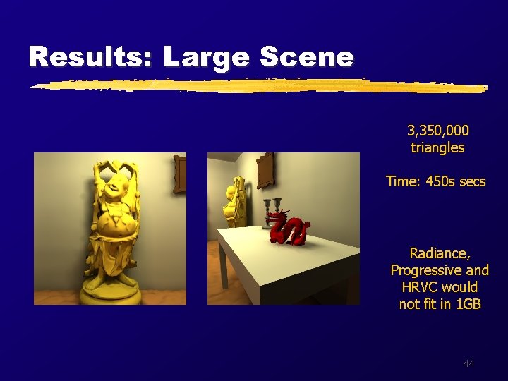 Results: Large Scene 3, 350, 000 triangles Time: 450 s secs Radiance, Progressive and