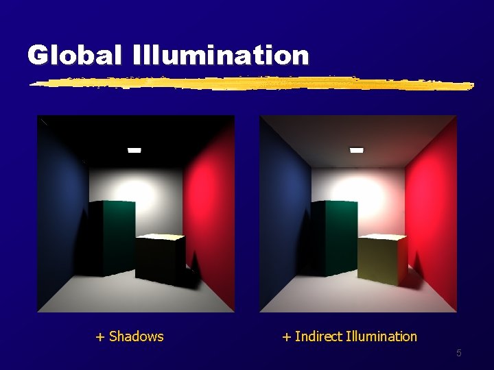 Global Illumination + Shadows + Indirect Illumination 5 