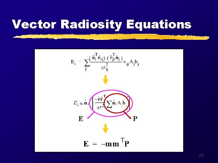 Vector Radiosity Equations E P 58 
