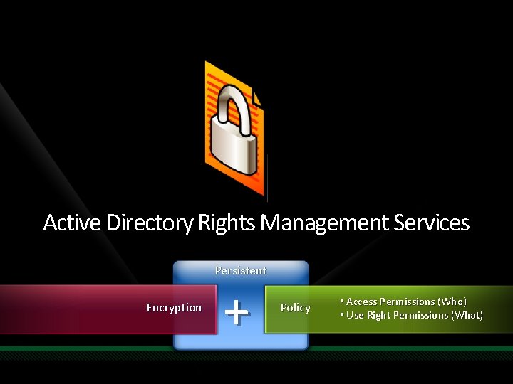 Active Directory Rights Management Services Persistent Encryption + Policy • Access Permissions (Who) • Active Directory Rights Management Services Persistent Encryption + Policy • Access Permissions (Who) •