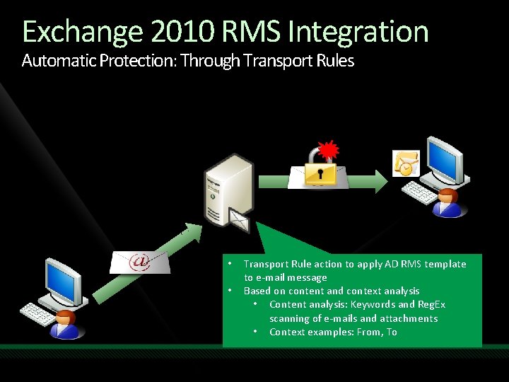 Exchange 2010 RMS Integration Automatic Protection: Through Transport Rules • • Transport Rule action Exchange 2010 RMS Integration Automatic Protection: Through Transport Rules • • Transport Rule action