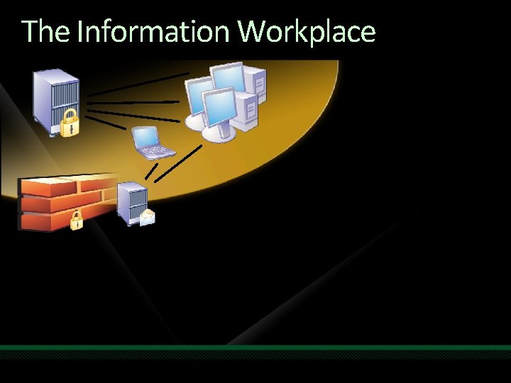 The Information Workplace The Information Workplace