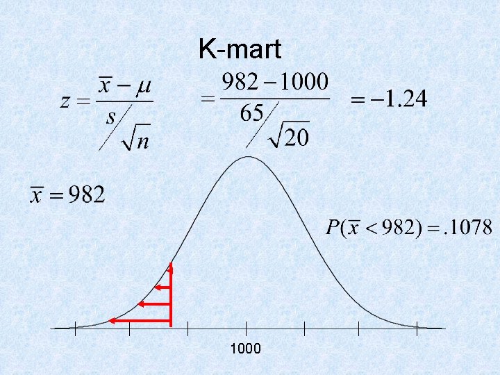 K-mart 1000 