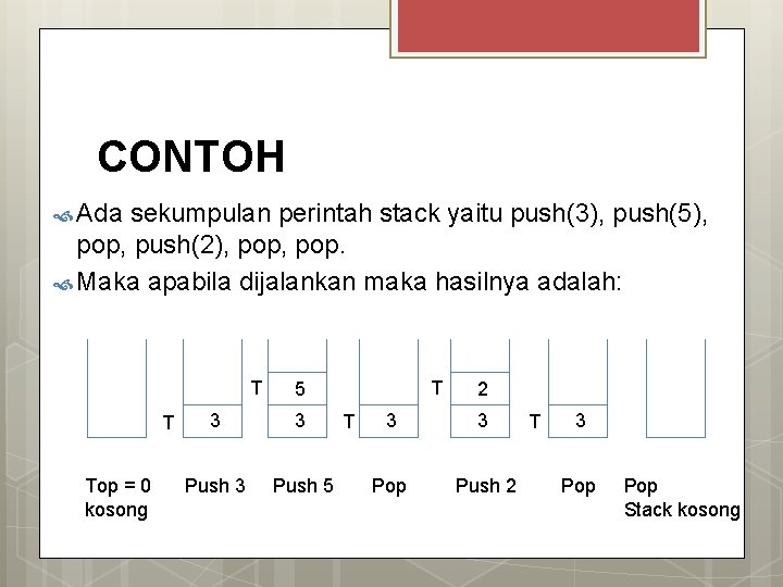 CONTOH Ada sekumpulan perintah stack yaitu push(3), push(5), pop, push(2), pop. Maka apabila dijalankan