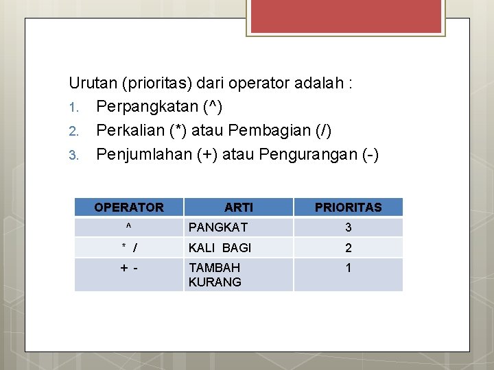 Urutan (prioritas) dari operator adalah : 1. Perpangkatan (^) 2. Perkalian (*) atau Pembagian